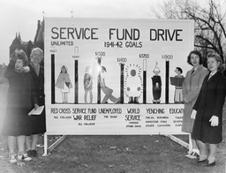 Service Fund Drive Goals