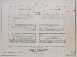 Planting plan for annual picking and reserve garden for Mrs. Theodore A. McGraw house and garden