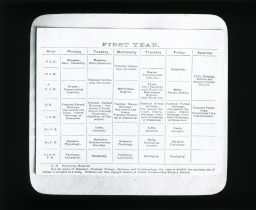 Medical Class of 1889, printed roster of first year courses
