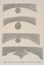 Illustration: Fig. 15 The Black Drop as observed in 1769