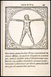 [Human Figure Inscribed in a Circle and a Square] (from Vitruvius, On Architecture) [Vitruvian Man]