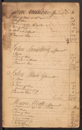 Tax Ledger Showing Assessment Amounts on Slaves, Free Blacks,
                     Livestock, Land and Personal Taxes