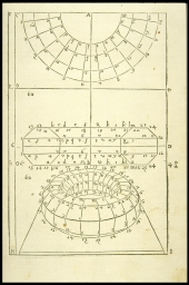Descrittione del torchio, overo mazzocco (from Barbaro, Perspective)
