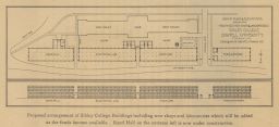 Proposed arrangement of Sibley College Suildings... by Gibb & Waltz, architects