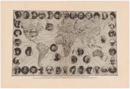 Soldiers of the Different Nationalities Engaged in the World War.
"This picture shows the portraits and headdress of 45 different representative fighters now engaged in the European war." 