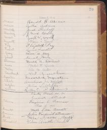 Signatures of members from the class of 1931.