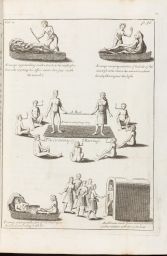 Illustrations of "savage" (i.e. Native American) courtship and marriage rites.