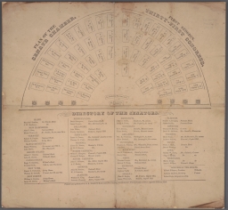Plan of the Senate Chamber and Directory of the Senators, ca. 1849