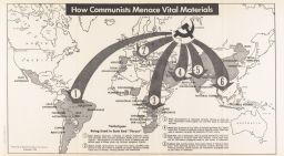 How Communists Menace Vital Materials 