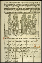Sarraceni lingua et littera. . . [Arabic alphabet] (from Breydenbach, Peregrinatio)