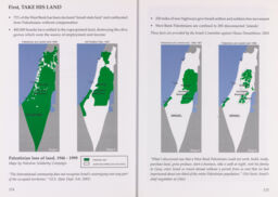 Palestinian Loss of Land 1946-1999