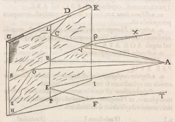 Phononurgia Nova, image from Liber I, page 3: close up of anacamptic triangle