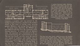 A typical basement plan… (excerpt from article in Architecture)
