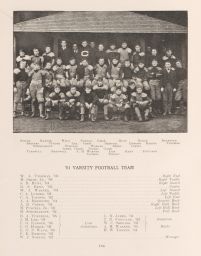 1902 Cornell Football
