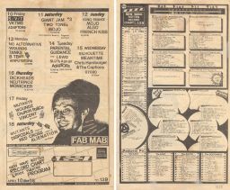 Fab Mab, 1981 April 10 to 1981 April 18