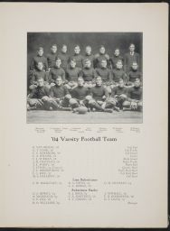 1904 Varsity Football Team