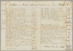 Georgia Plantation Account Sheet