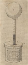 Image of a barometer on page 287