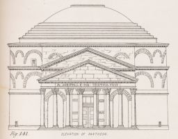 Elevation of Pantheon