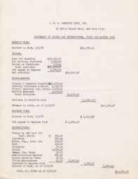 Balance Sheet for I. W. O. Cemetery Department, Inc. First Six Months of 1952