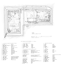Plan showing dwelling contents with key in Sinhala
