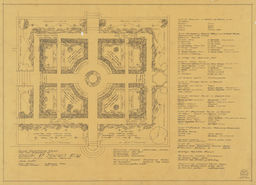 Bulb planting plan for the garden of Ralph P. Hanes