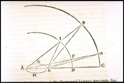 [Diagram showing that the fixed stars in the ecliptic (circle ANBO) remain constant in elevation regardless of the motion of the earth] (from Galileo, Dialog)