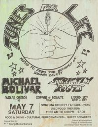 Sonoma County Fairgrounds (Redwood Theater), 1983 May 07
