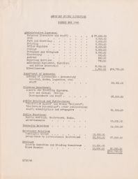 Budget for 1945