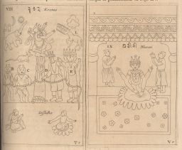 China Illustrata: Avatars of Vishnu