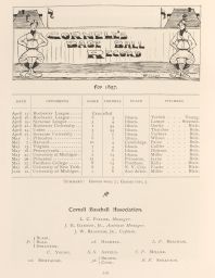 Cornell's Baseball Record