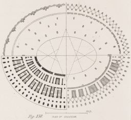 Plan of Coliseum