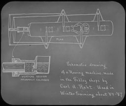 Schematic Drawing of a Rowing Machine