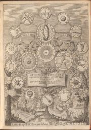 Magnes: Frontispiece to Book I