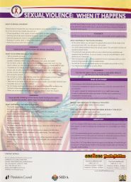 AIDS poster: “Sexual Violence: when it happens”