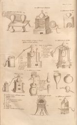 Mundus Subterraneus, 3rd edition: Distilling apparatus