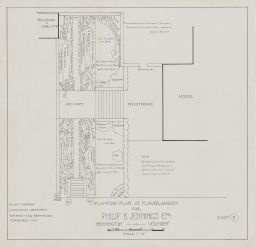 Planting plan of flower garden for Philip B Jennings, Esq., Sheet B