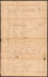 List of personal assets of Harvey Wheats estate, including slave mother and child