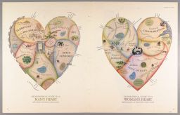 Geographical Guide to a Man's Heart with Obstacles and Entrances Clearly Marked. 
Geographical Guide to a Woman's Heart Emphasizing Points of Interest to the Romantic Traveler.