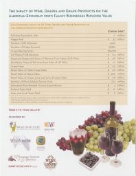 Economic Impact of Wine Grapes.