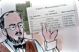 Man Holding Card: Table 1, Measurement Units