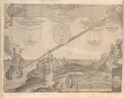 Ars Magna Lucis, 1st edition: How Archimedes burned the ships