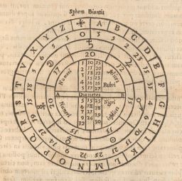Oedipus Aegyptiacus: Wheel of life and death
