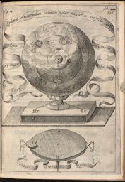 Archimedes’s Sphere