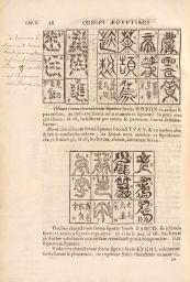 Oedipus Aegyptiacus: Evolution of Chinese characters