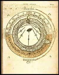 Horae diei; Horae noctis [Hours of the Day and Night] (from Apianus, Cosmography)