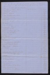 Accounting of Large Estate of Thomas Riviere, Including the Hiring Out of 31 Named Slaves