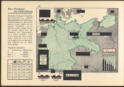 Das Heerlager um Deutschland [The Armed Camp Surrounding Germany]