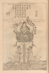 China Illustrata: Pussa, the Chinese Cybele