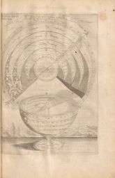 Ars Magna Lucis, 1st edition: Explosive sundial